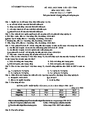 Đề khảo sát chất lượng học sinh giỏi cấp tỉnh Địa lí THPT - Năm học 2022-2023 - Sở GD&ĐT Thanh Hóa (Có đáp án)